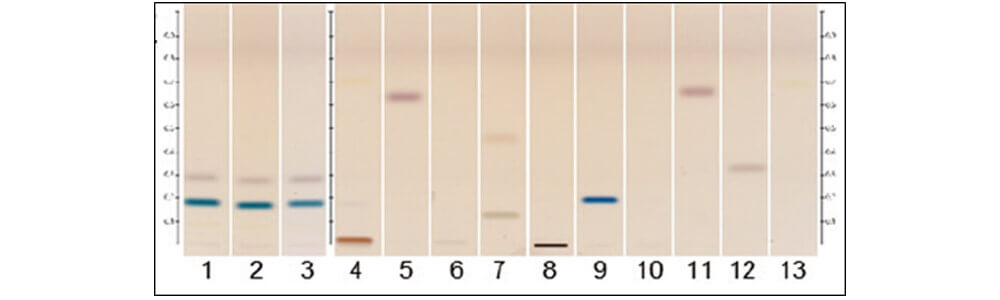 High performance thin layer chromatography